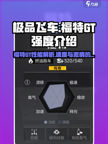 极品飞车集结🔥福特GT强度分析，性能怪兽💥值得拥有！截图1
