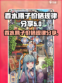 花与香水与猫香水瓶子价格怎么看介绍