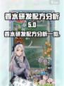 花与香水与猫香水研发配方有哪些介绍
