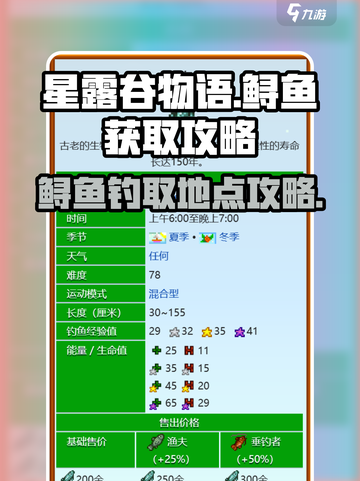 星露谷物语鲟鱼在哪里钓介绍截图1