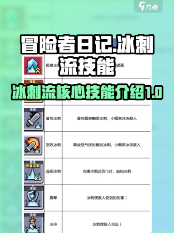 冒险者日记冰刺流核心技能介绍介绍截图1