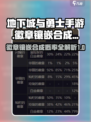 dnf手游徽章镶嵌合成概率表介绍介绍