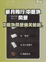 新月同行🔥中框外风景通关秘籍💎