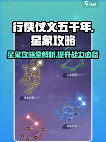 行侠仗义五千年星象攻略介绍截图1
