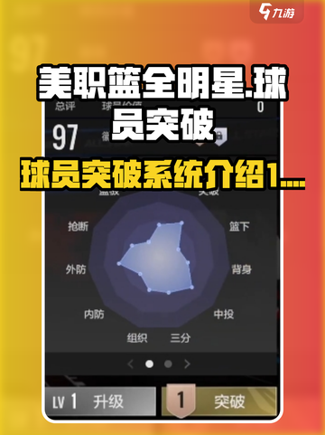 美职篮全明星球员突破系统介绍介绍截图1