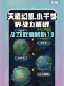 天道创造多少战力升小千世界介绍