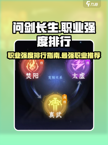 问剑长生职业强度排行指南介绍截图1