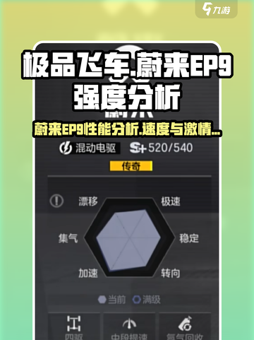 极品飞车集结🔥蔚来EP9性能炸裂💥不容错过！截图1