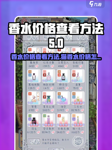 花与香水与猫香水价格怎么看介绍截图1