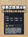 英勇之地格斗家怎么样介绍