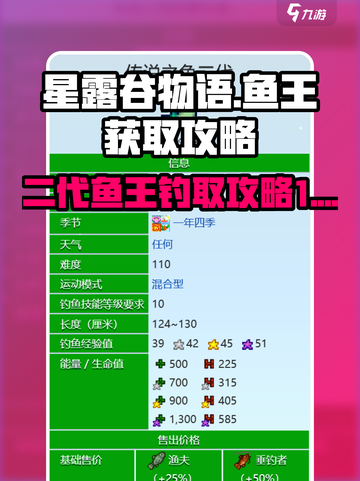 星露谷物语二代鱼王怎么钓介绍截图1