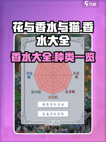 花与香水与猫🎮香水大全✨种类一览🔥截图1