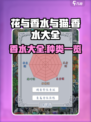 花与香水与猫🎮香水大全✨种类一览🔥