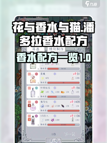 花与香水与猫潘多拉香水配方是什么介绍截图1