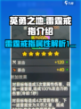 英勇之地雷霆戒指怎么样介绍