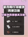 新月同行🔥中框外风景通关秘籍🎉