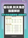 桃花师刑天怎么样介绍