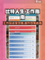 比特人生📖工作玩法攻略，赚取💰不再是梦！