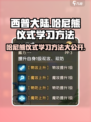 西普大陆手游🔥哈尼熊仪式学习方法大揭秘！✨