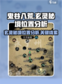 鬼谷八荒玄灵秘境位置分析介绍