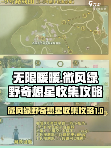 无限暖暖微风绿野奇想星收集攻略介绍截图1