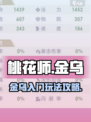 桃花师金乌怎么样介绍