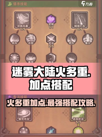 🔥迷雾大陆火多重加点搭配攻略⚡超强战力一秒爆发截图1