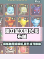 魔力宝贝复兴哥布林是什么介绍