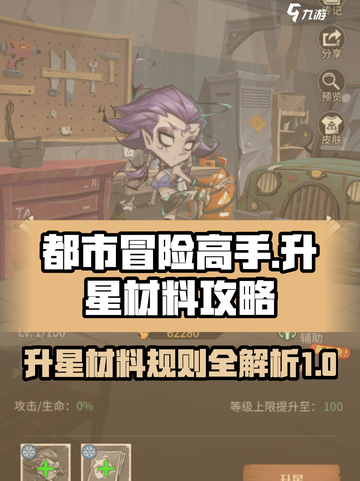 都市冒险高手升星材料表介绍截图1