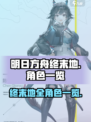 明日方舟终末地人物有哪些介绍