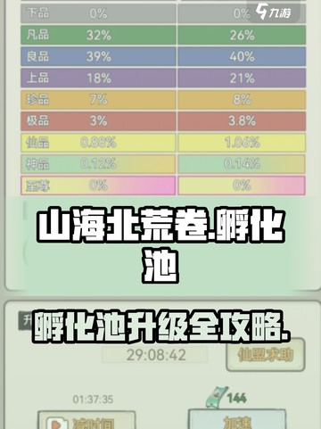 《山海北荒卷》孵化池升级全攻略🔥截图1