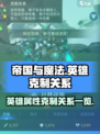 帝国与魔法🔥英雄属性克制关系大揭秘！