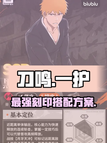 《境界刀鸣》一护刻印神搭配🔥截图1