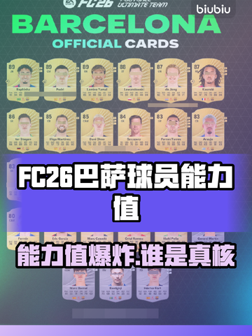 FC26巴萨巨星能力值炸裂🔥截图1