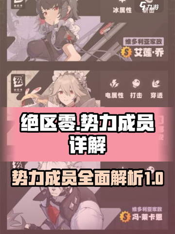 绝区零🔥势力成员大揭秘！游戏党必看👇截图1