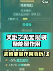 火炬之光无限⚡装备能量作用大揭秘🔥
