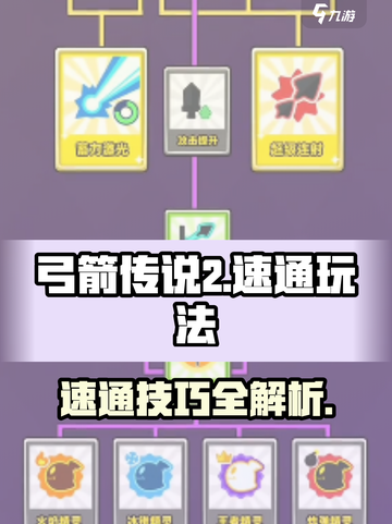 弓箭传说2速通怎么过介绍截图1
