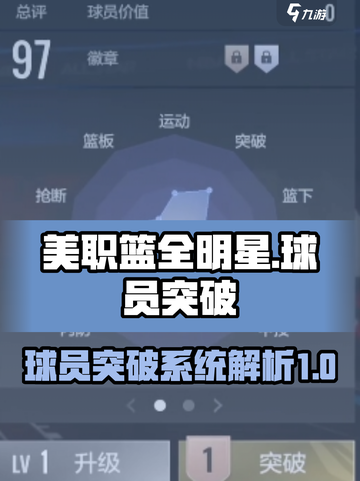 美职篮全明星球员突破系统介绍介绍截图1