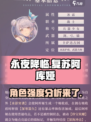 永夜降临复苏阿库娅怎么样介绍