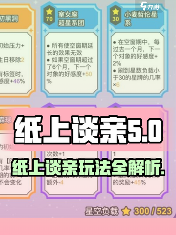 纸上谈亲攻略详解介绍截图1
