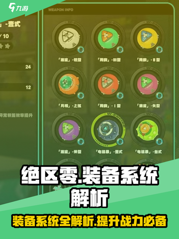 绝区零装备系统大起底🔥玩家必看！截图1