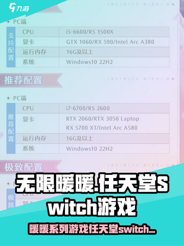 无限暖暖switch可以玩吗介绍截图1