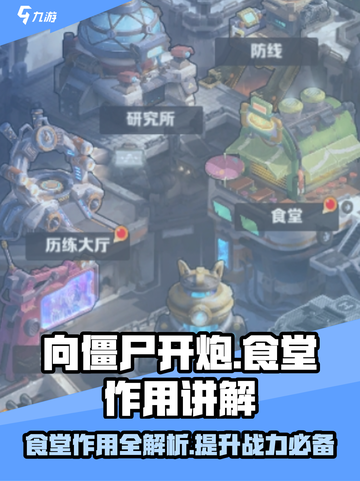 向僵尸开炮🔥食堂作用全解析！游戏秘籍速看！截图1