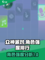 众神派对国服强度排行有哪些角色介绍