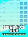 仙境传说新启航商人加点攻略分享介绍
