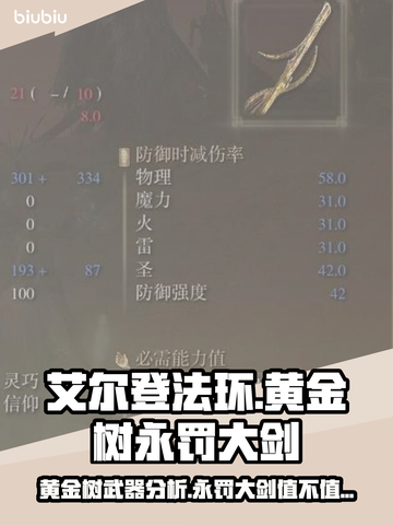 艾尔登法环🔥黄金树永罚大剑值得入手吗？截图1