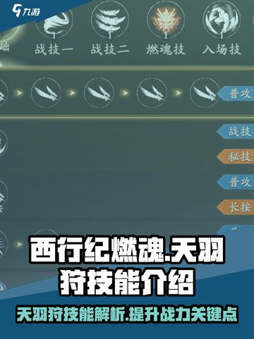 西行纪燃魂天羽狩技能怎么样介绍截图1