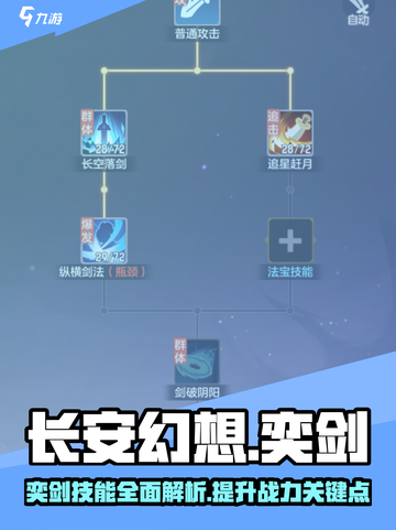 长安幻想手游奕剑技能怎么样介绍截图1