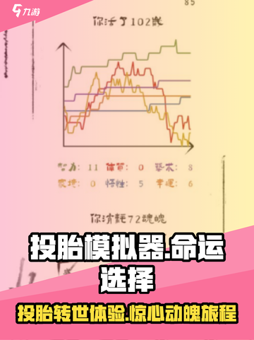 投胎模拟器🎮：玩了就停不下来！🔥截图1