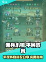 佣兵小镇平民阵容分享介绍